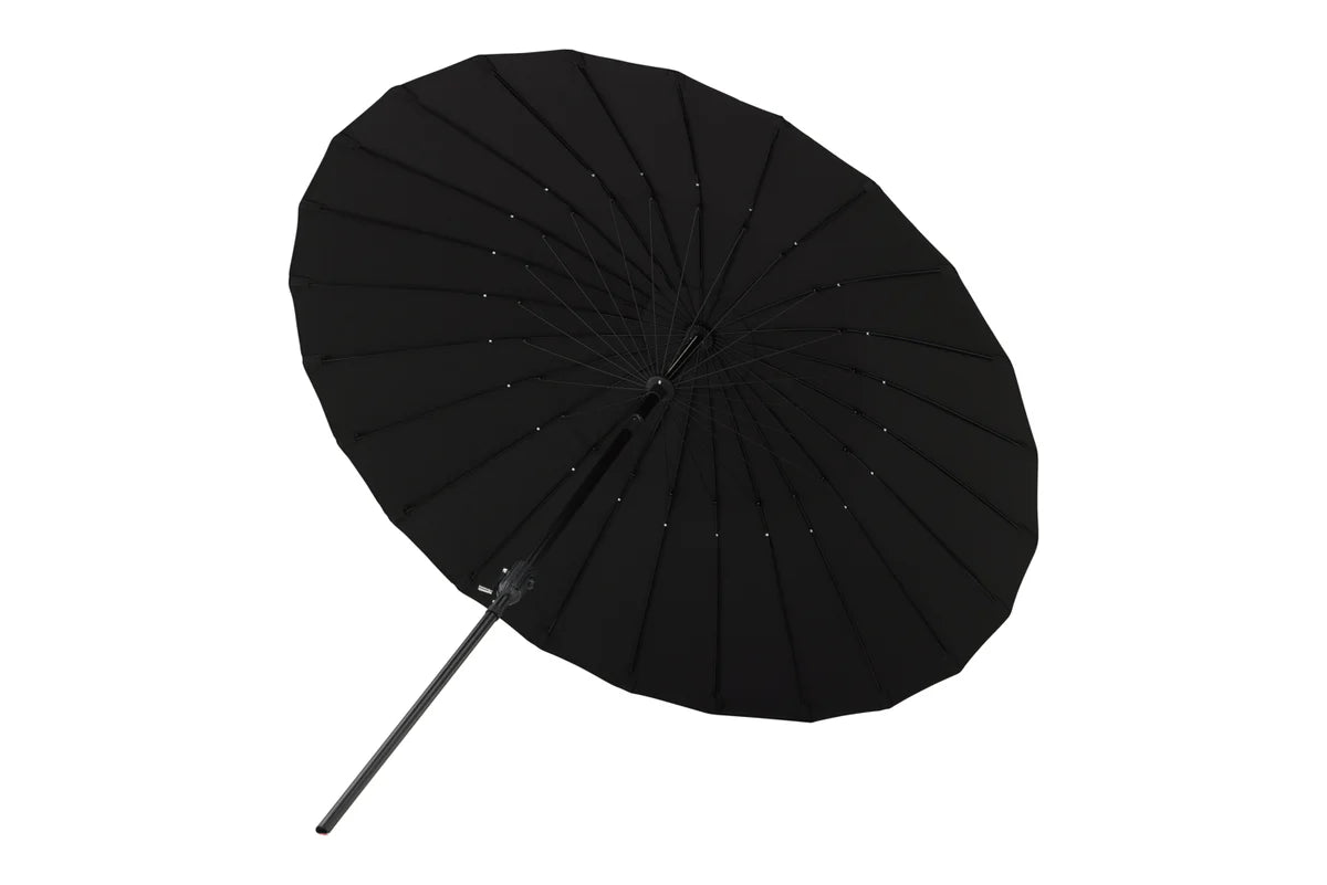 Garten Sonnenschirm Palma – Ø270 cm verfügbar in Weiß, Schwarz, Grau und Blau