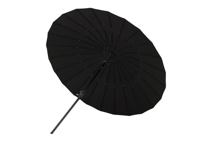 Garten Sonnenschirm Palma – Ø270 cm verfügbar in Weiß, Schwarz, Grau und Blau