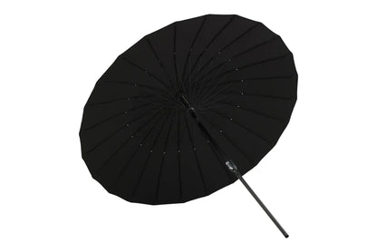 Garten Sonnenschirm Palma – Ø270 cm verfügbar in Weiß, Schwarz, Grau und Blau