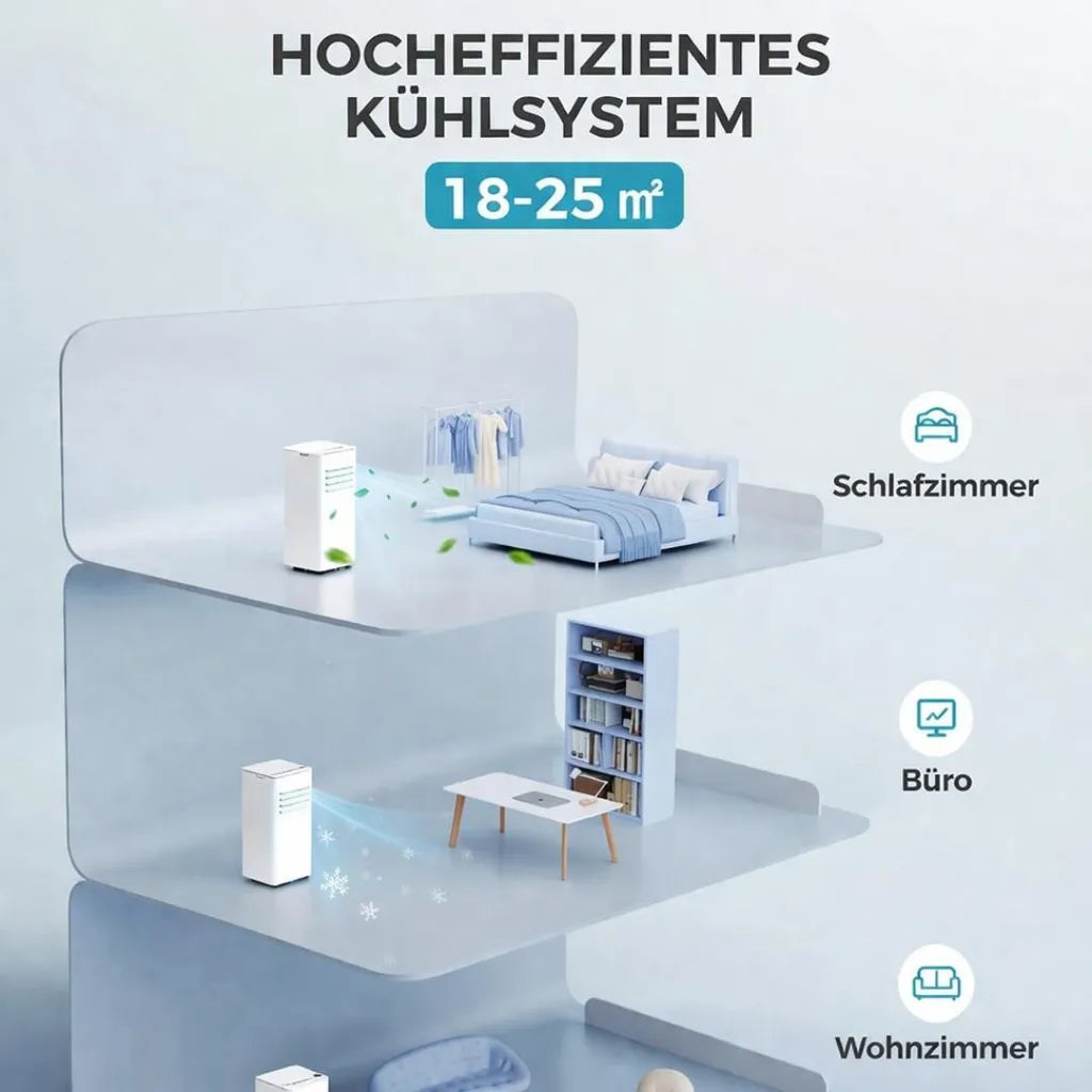 JUNG 3-in-1-Klimagerät RAKS PRO AIR 9 mobile Klimaanlage mit Fernbedienung 2.5 KW, mobiles Klimagerät, mit Heizung, mit Abluftschlauch, Airconditioner