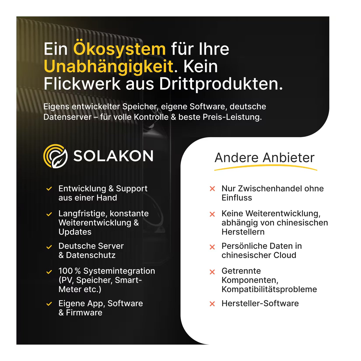 Balkonkraftwerk 1000W/800W Solaranlage Steckerfertig WIFI Komplettset Photovoltaik Anlage 800W, Kabellänge: 5m
