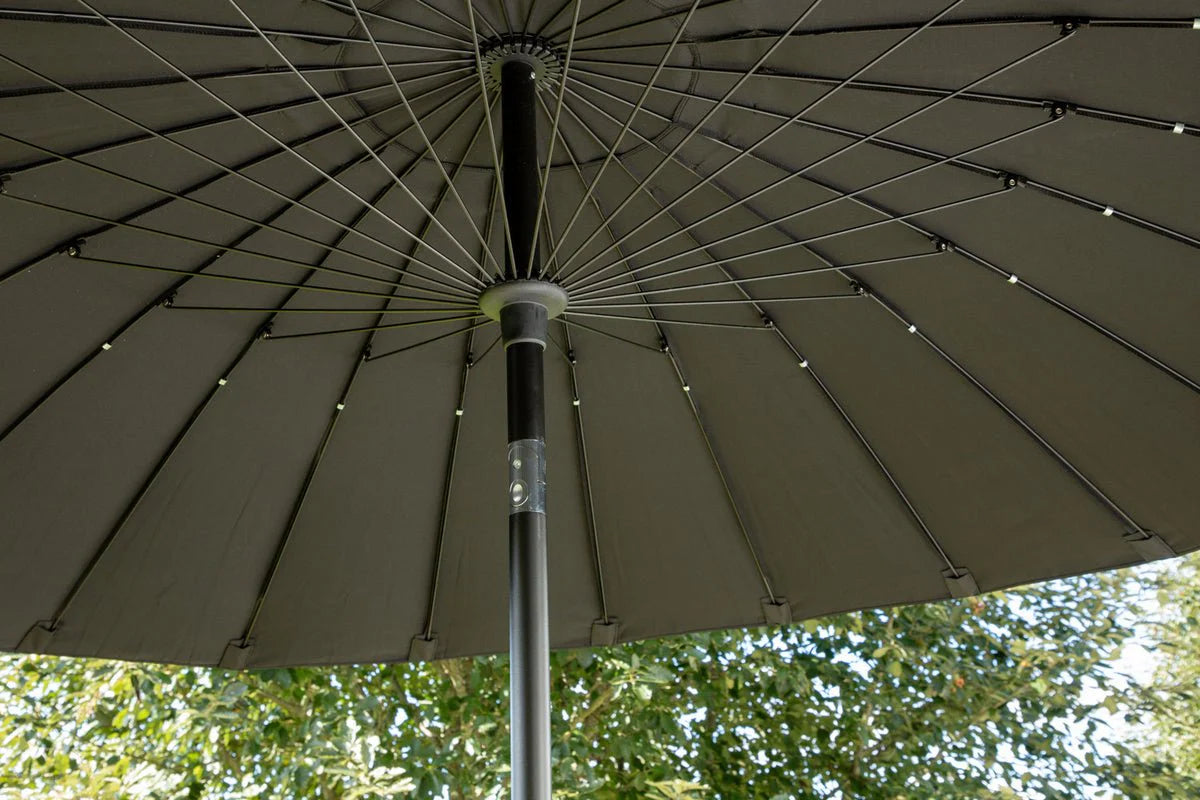 Garten Sonnenschirm Palma – Ø270 cm verfügbar in Weiß, Schwarz, Grau und Blau