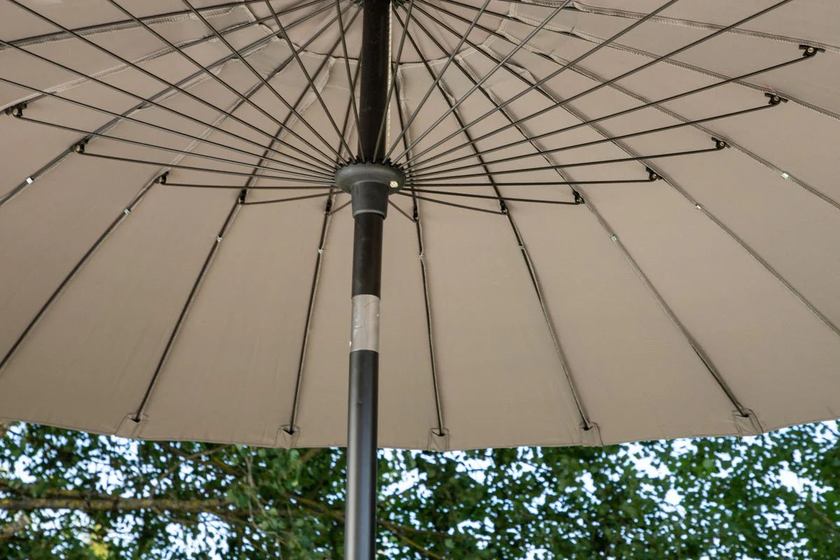 Garten Sonnenschirm Palma – Ø270 cm verfügbar in Weiß, Schwarz, Grau und Blau