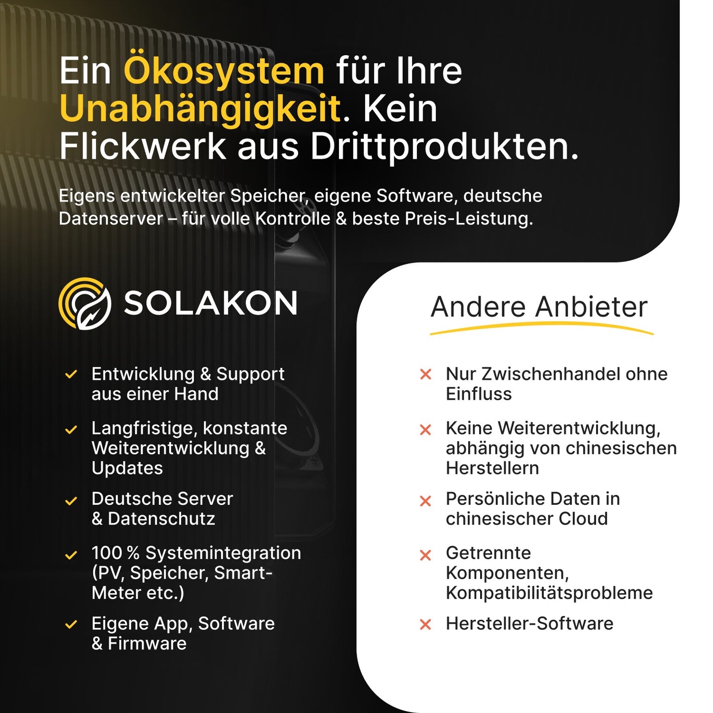Balkonkraftwerk 1000W/800W Solaranlage Steckerfertig WIFI Komplettset Photovoltaik Anlage 800W, Kabellänge: 5m