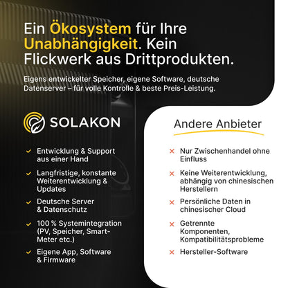 Balkonkraftwerk 1000W/800W Solaranlage Steckerfertig WIFI Komplettset Photovoltaik Anlage 800W, Kabellänge: 5m